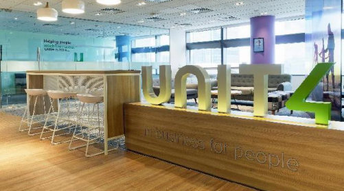 UNIT 4 – Sampoerna Strategic